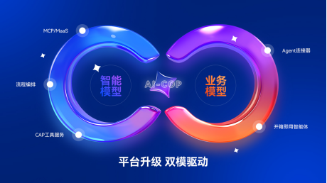 广州evo真人视讯